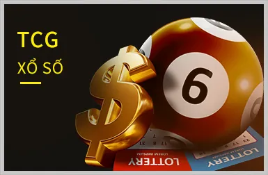 Đảm bảo tính chính xác của dữ liệu người dùng sgd777 đăng nhập